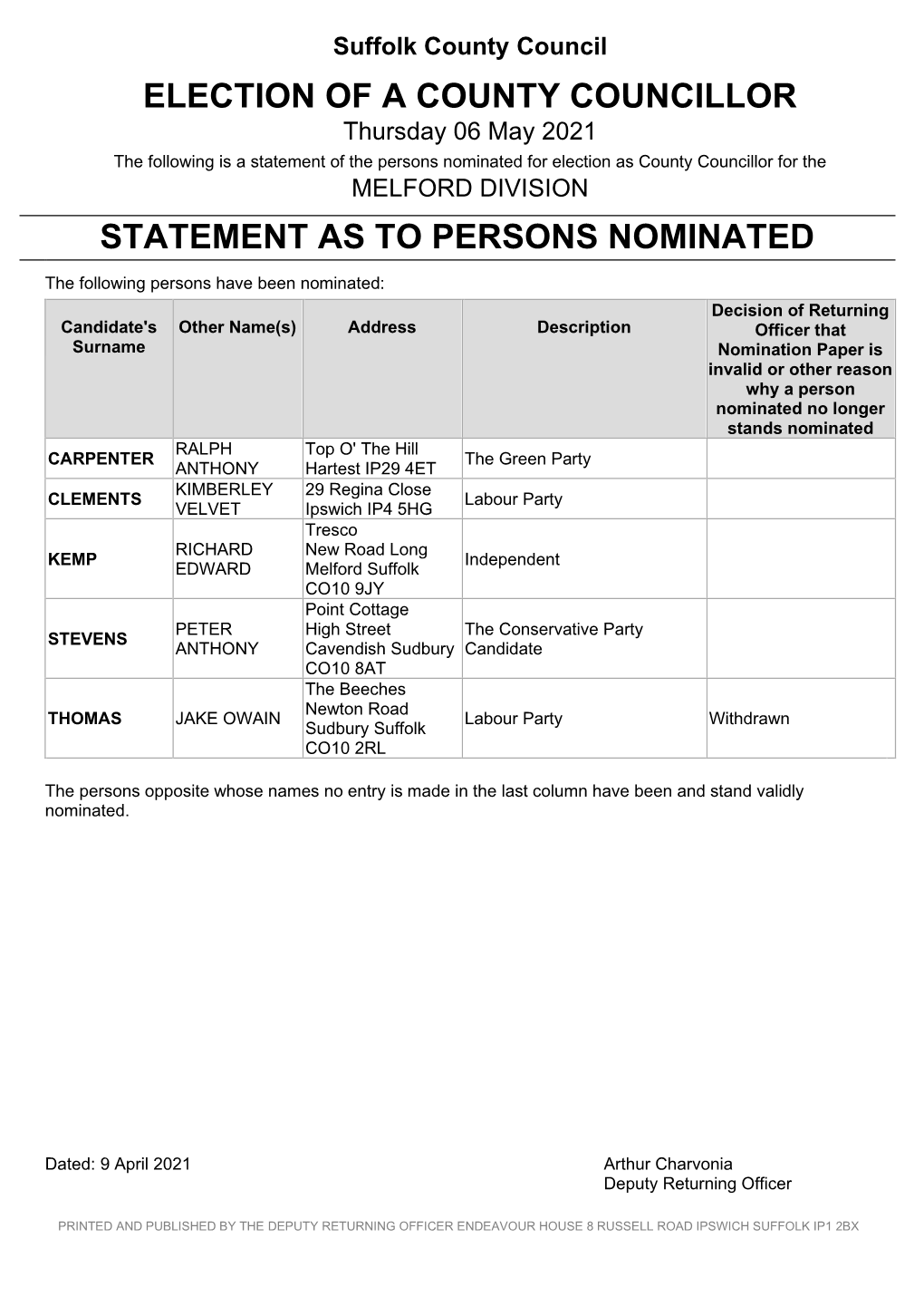 Election of a County Councillor Statement As to Persons Nominated