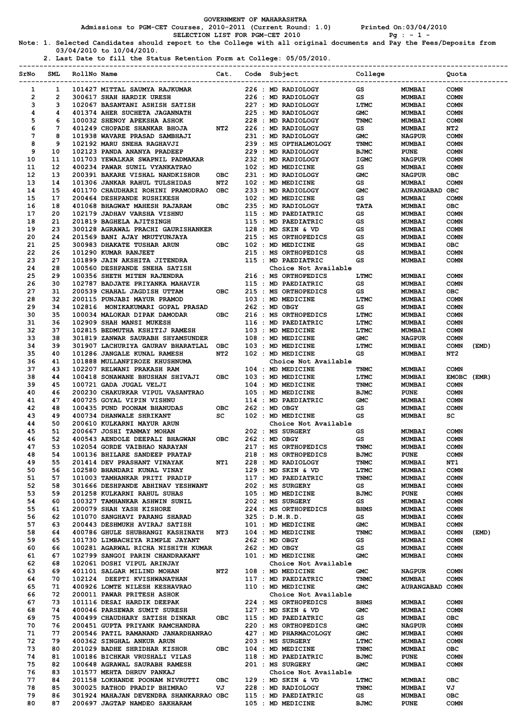 GOVERNMENT of MAHARASHTRA Admissions to PGM-CET Courses, 2010-2011 (Current Round: 1.0) Printed On:03/04/2010 SELECTION LIST for PGM-CET 2010 Pg : - 1 - Note: 1