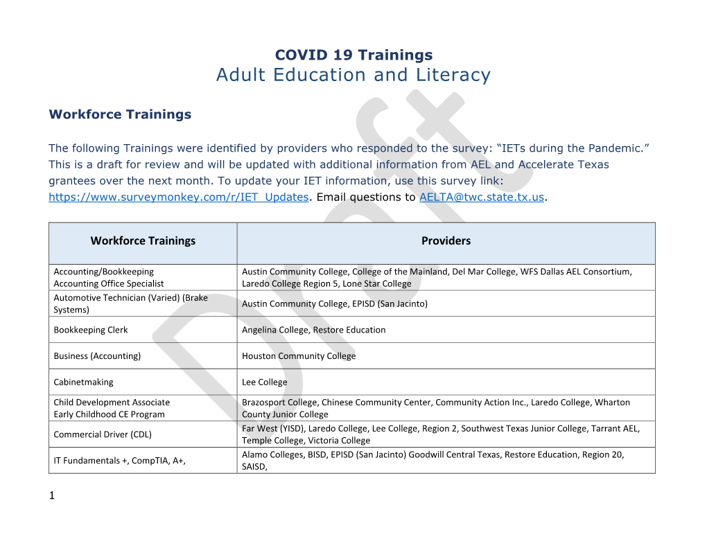 Texas AEL IET Programs