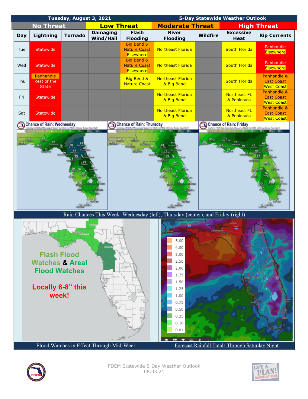 5-Day Weather Outlook 08.03.21