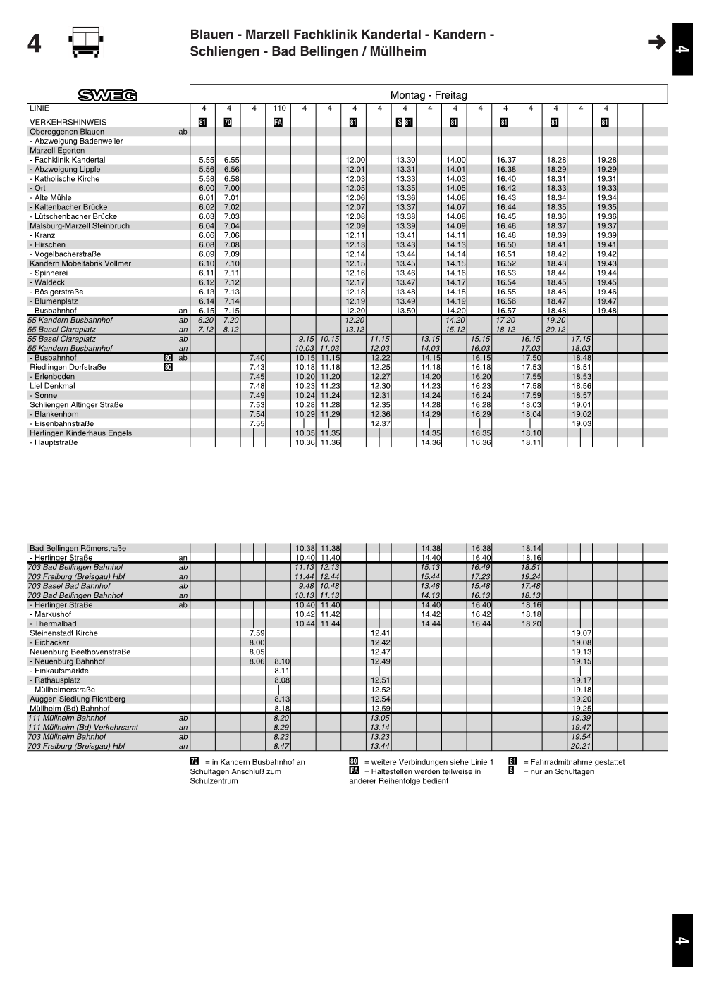 Blauen - Marzell Fachklinik Kandertal - Kandern - 4 4 Schliengen - Bad Bellingen / Müllheim