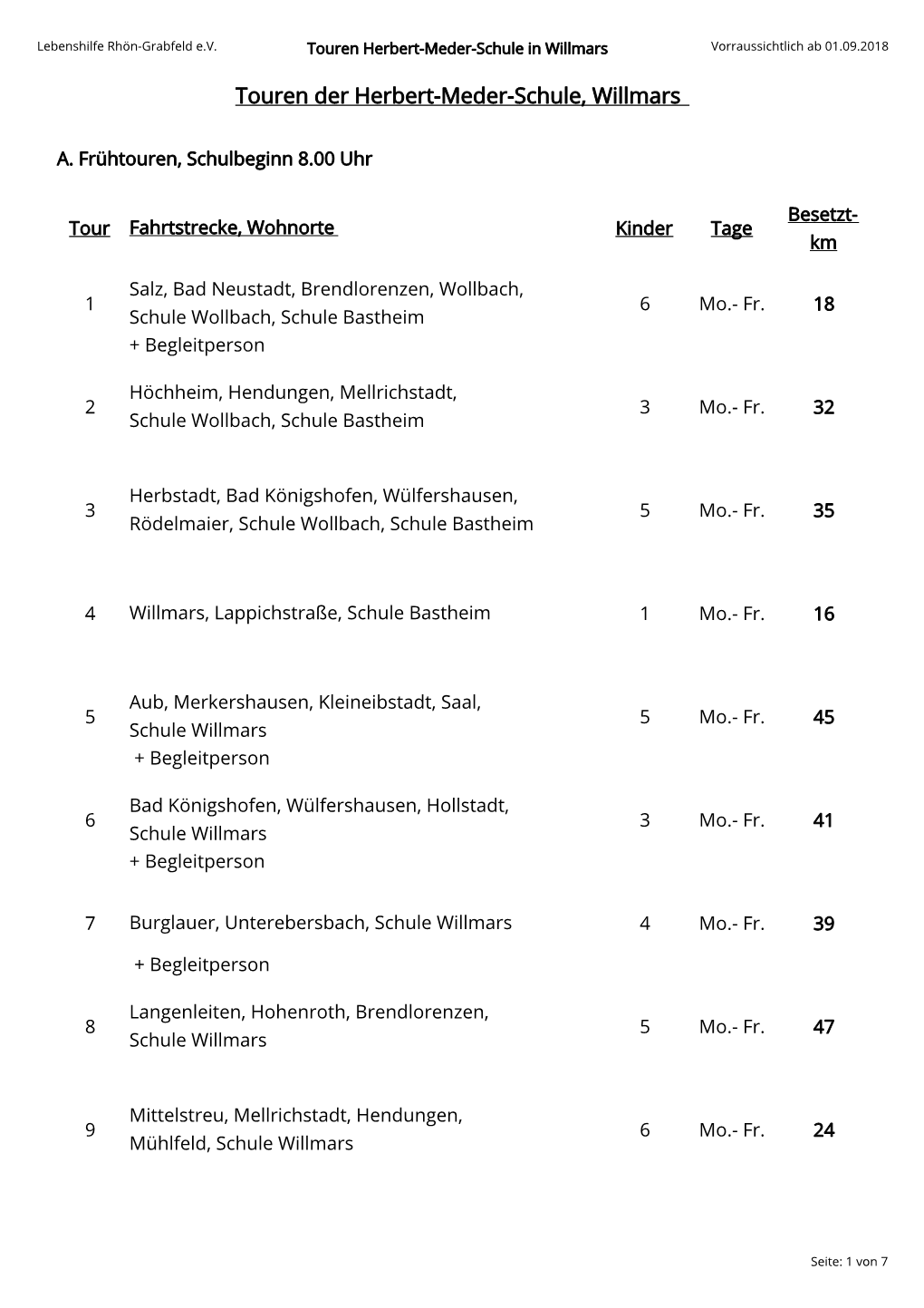 Touren Der Herbert-Meder-Schule, Willmars