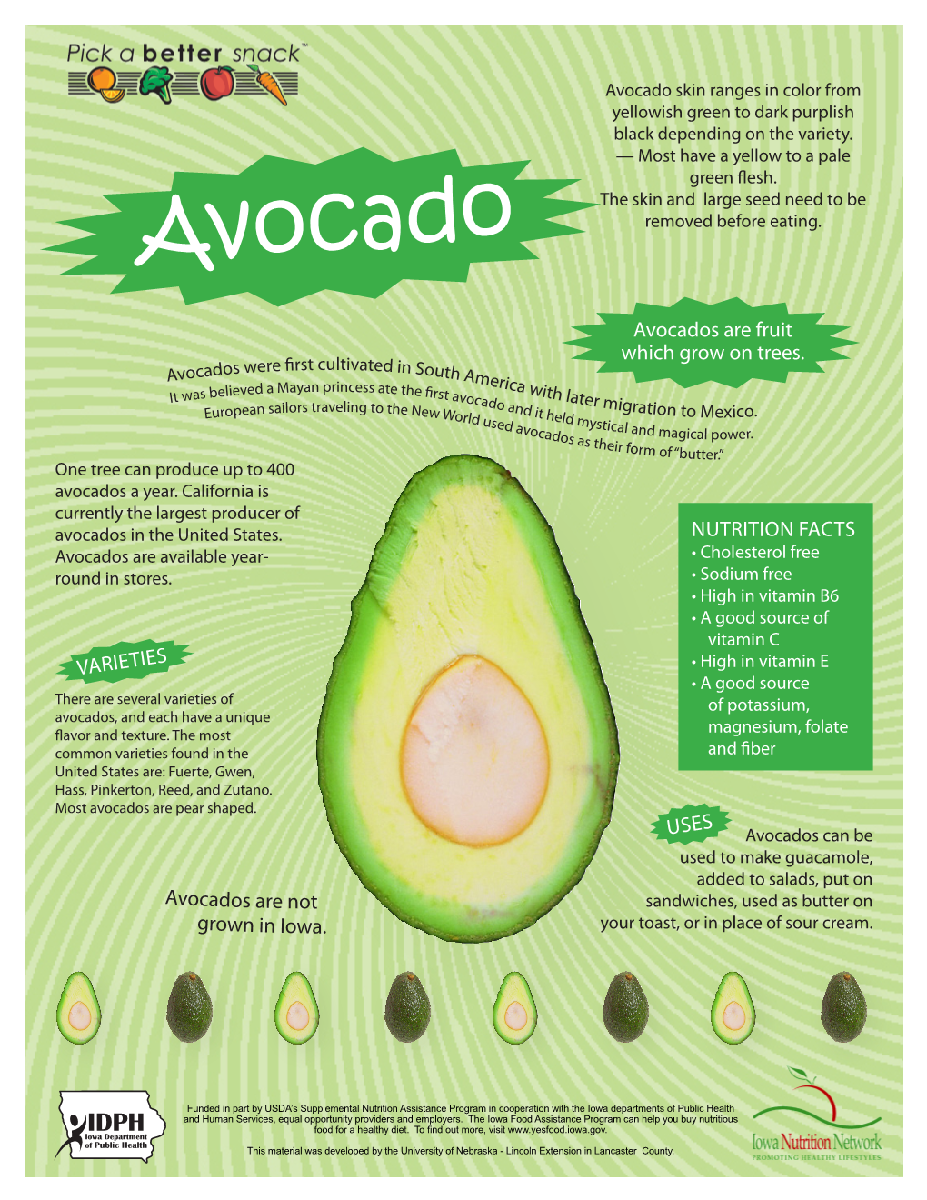 Avocado Skin Ranges in Color from Yellowish Green to Dark Purplish Black Depending on the Variety