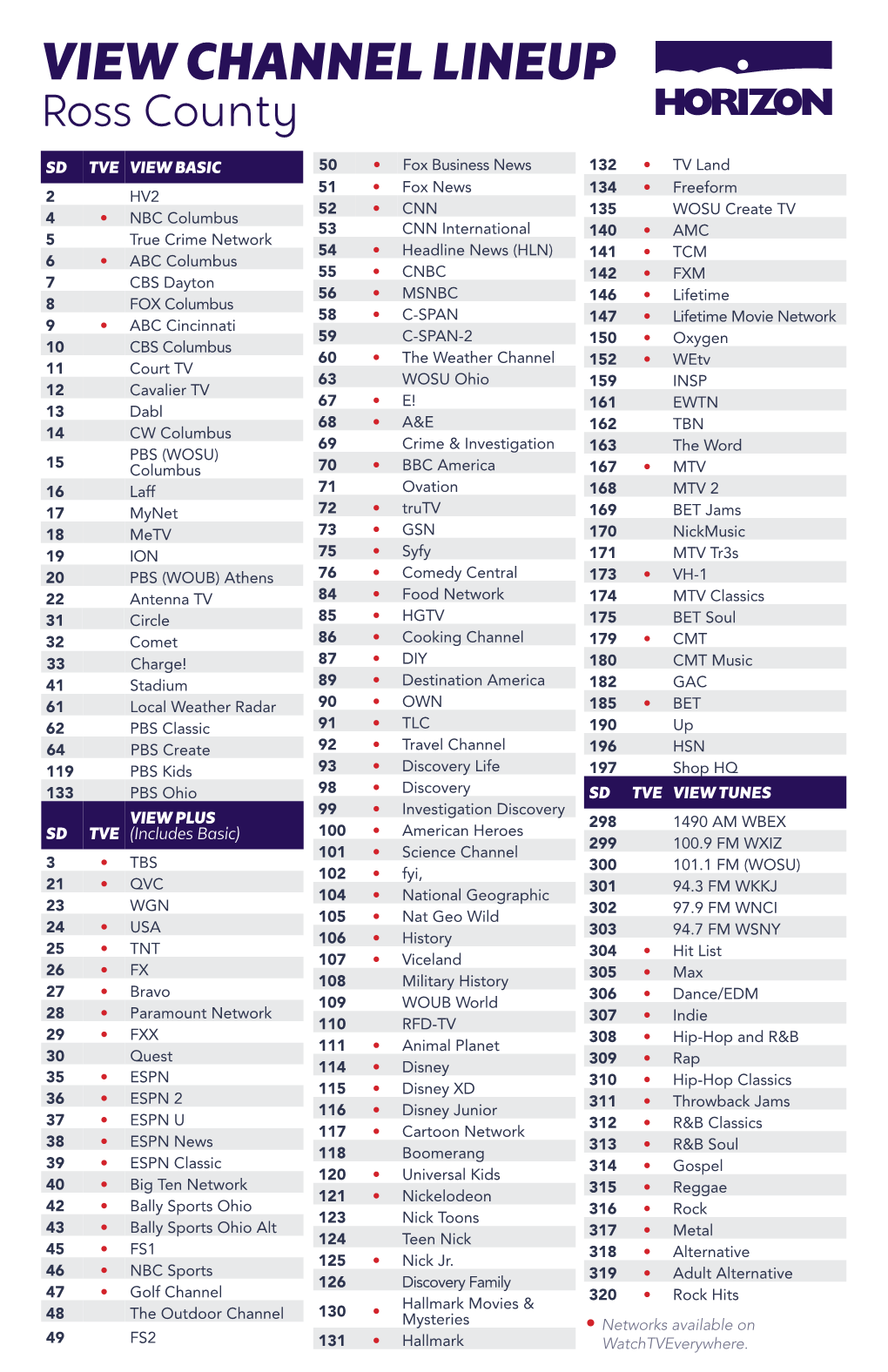 VIEW CHANNEL LINEUP Ross County