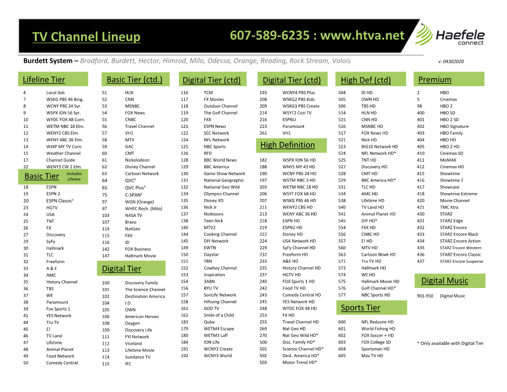 TV Channel Lineup 607-589-6235