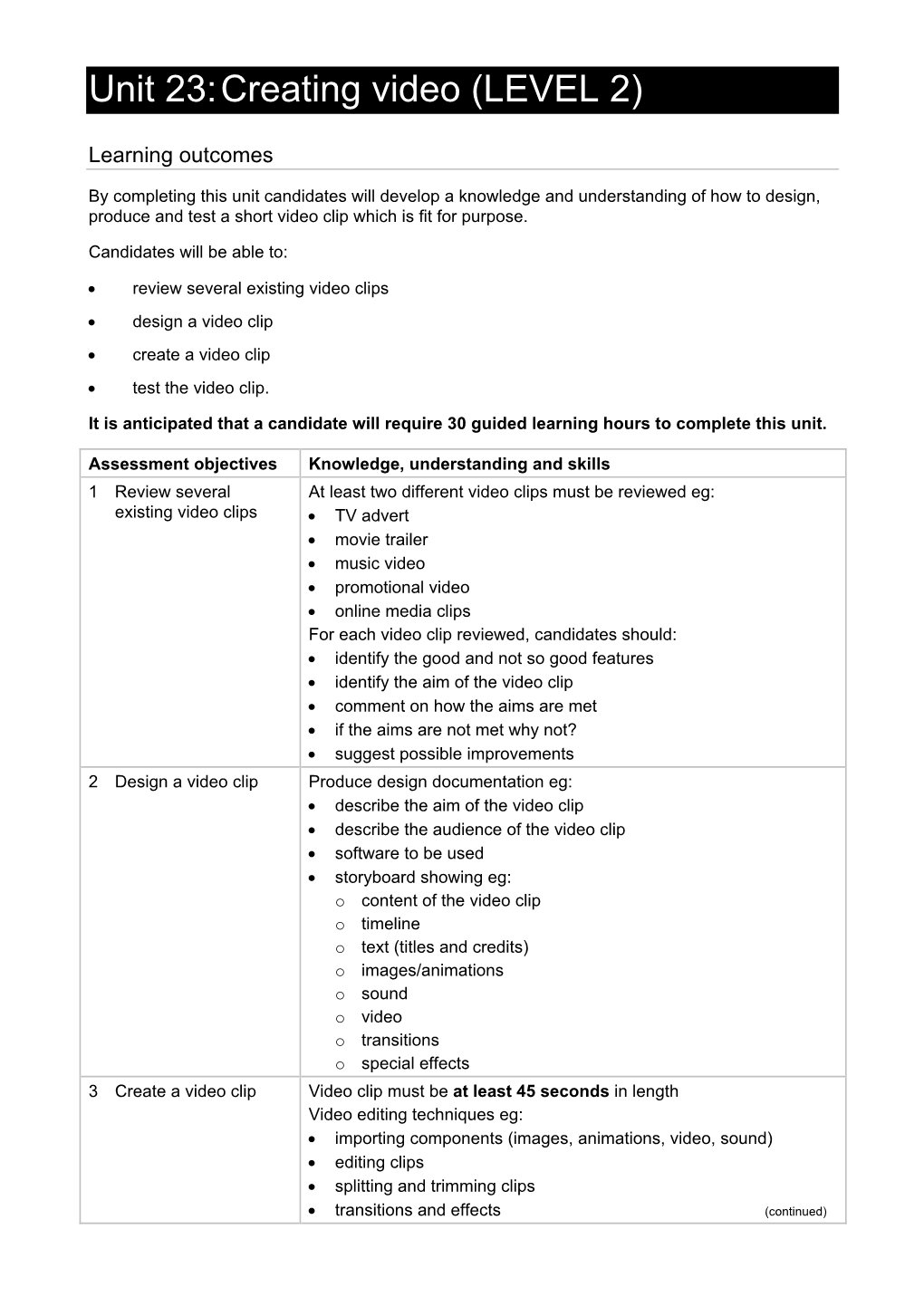 Unit 23: Creating Video (LEVEL 2)