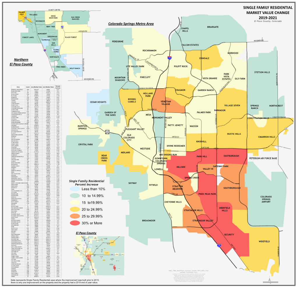 Single Family Residential Market Value Change 2019-2021