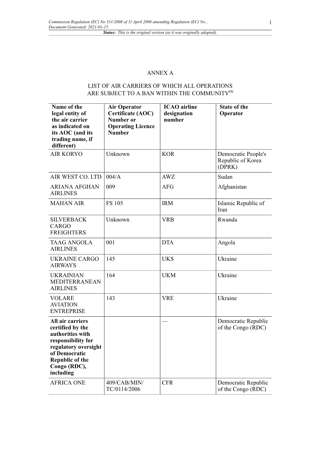 Commission Regulation (EC) No 331/2008 of 11 April 2008 Amending Regulation (EC) No