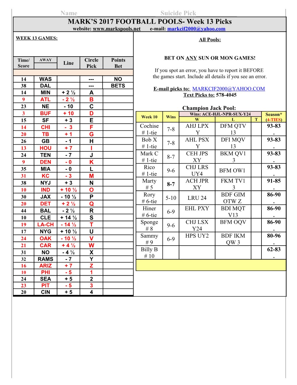 Points Pool: 1St Tiebreaker Is Win Percentage *