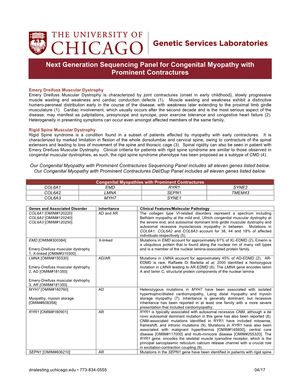 Next Generation Sequencing Panel for Congenital Myopathy With