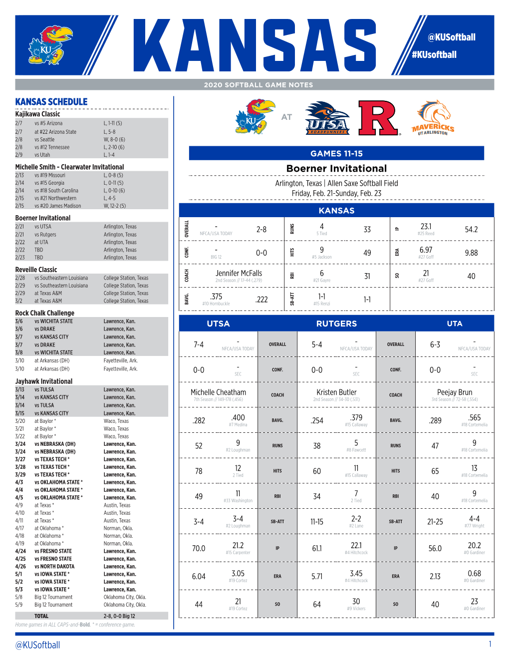 @Kusoftball @Kusoftball #Kusoftball KANSAS SCHEDULE Boerner Invitational