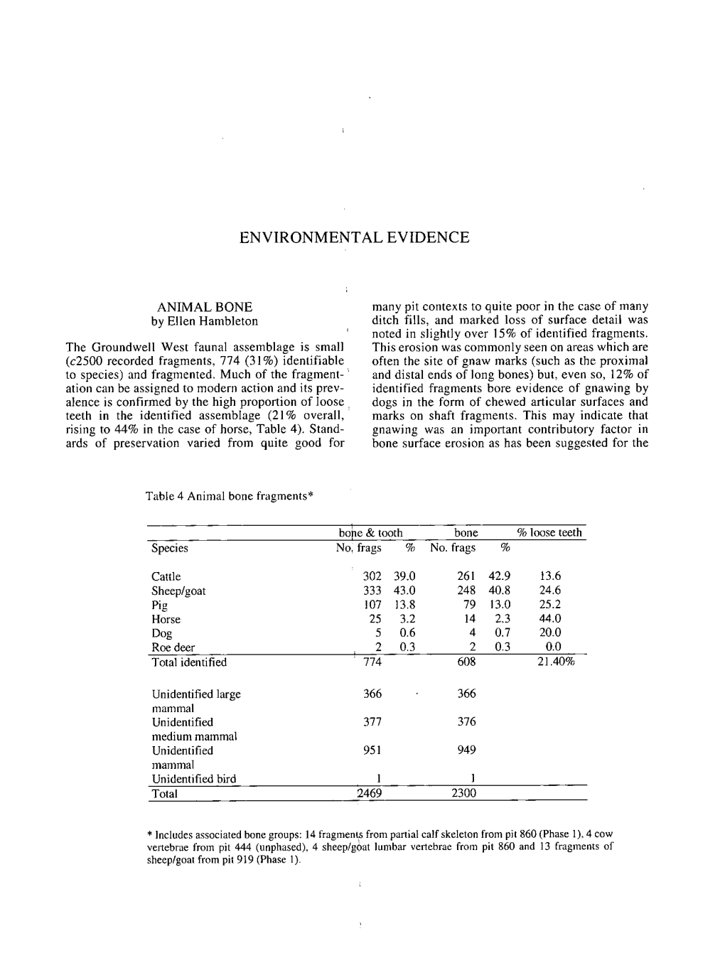 Environmental Evidence