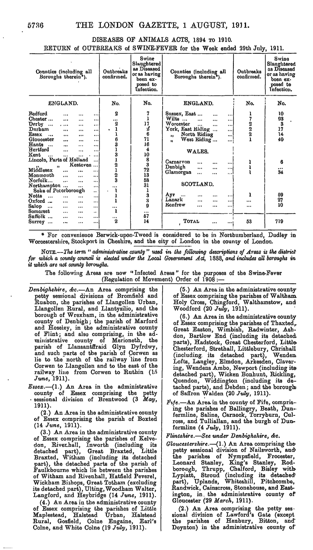 The London Gazette, Issue 28518, Page 5736