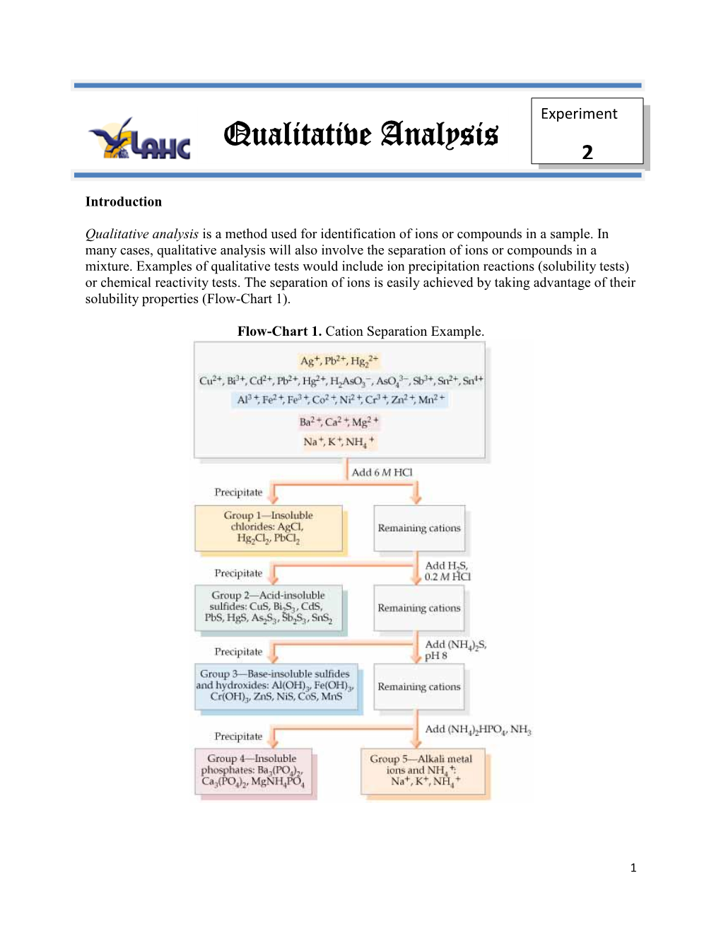 Qualitative Analysis 2