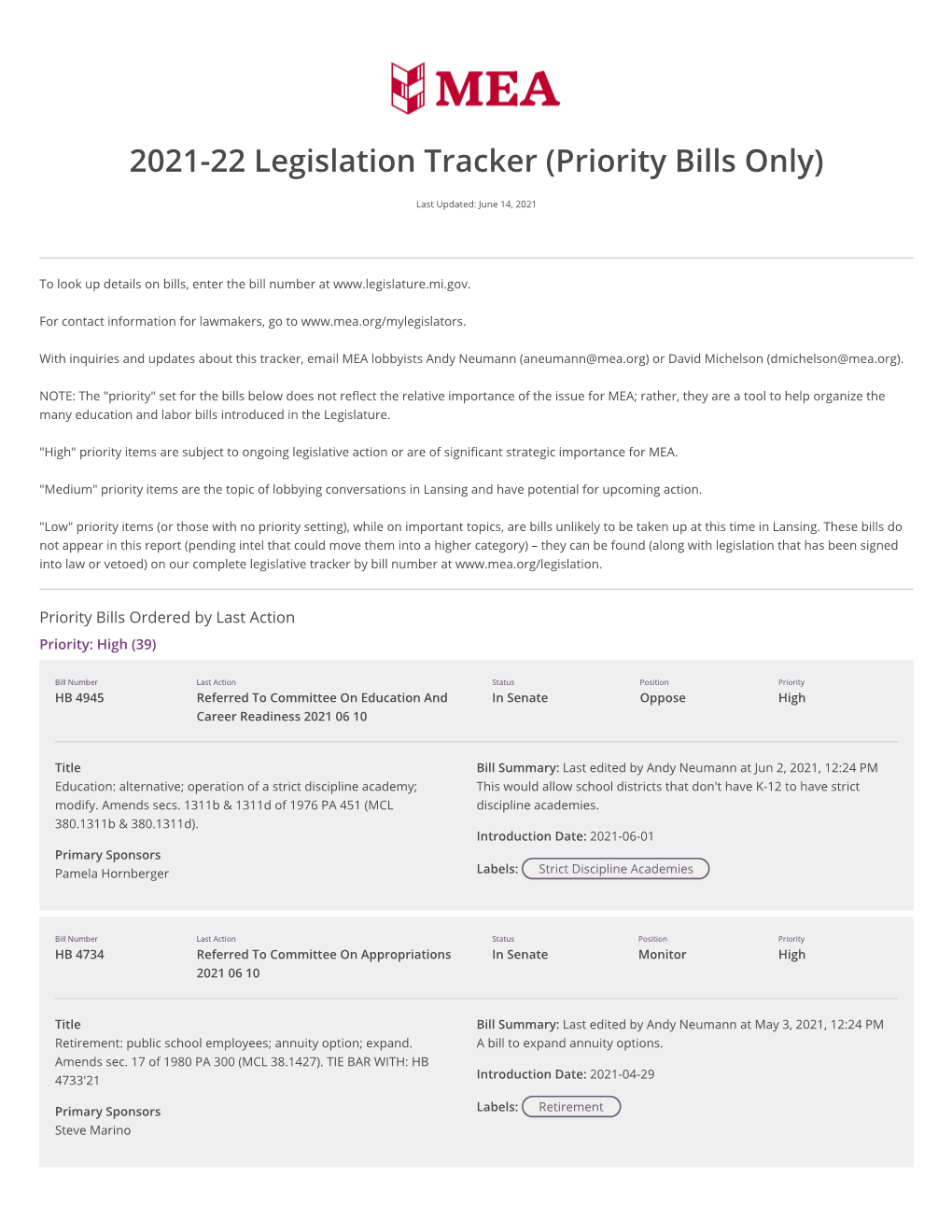 2021-22 Legislation Tracker (Priority Bills Only)