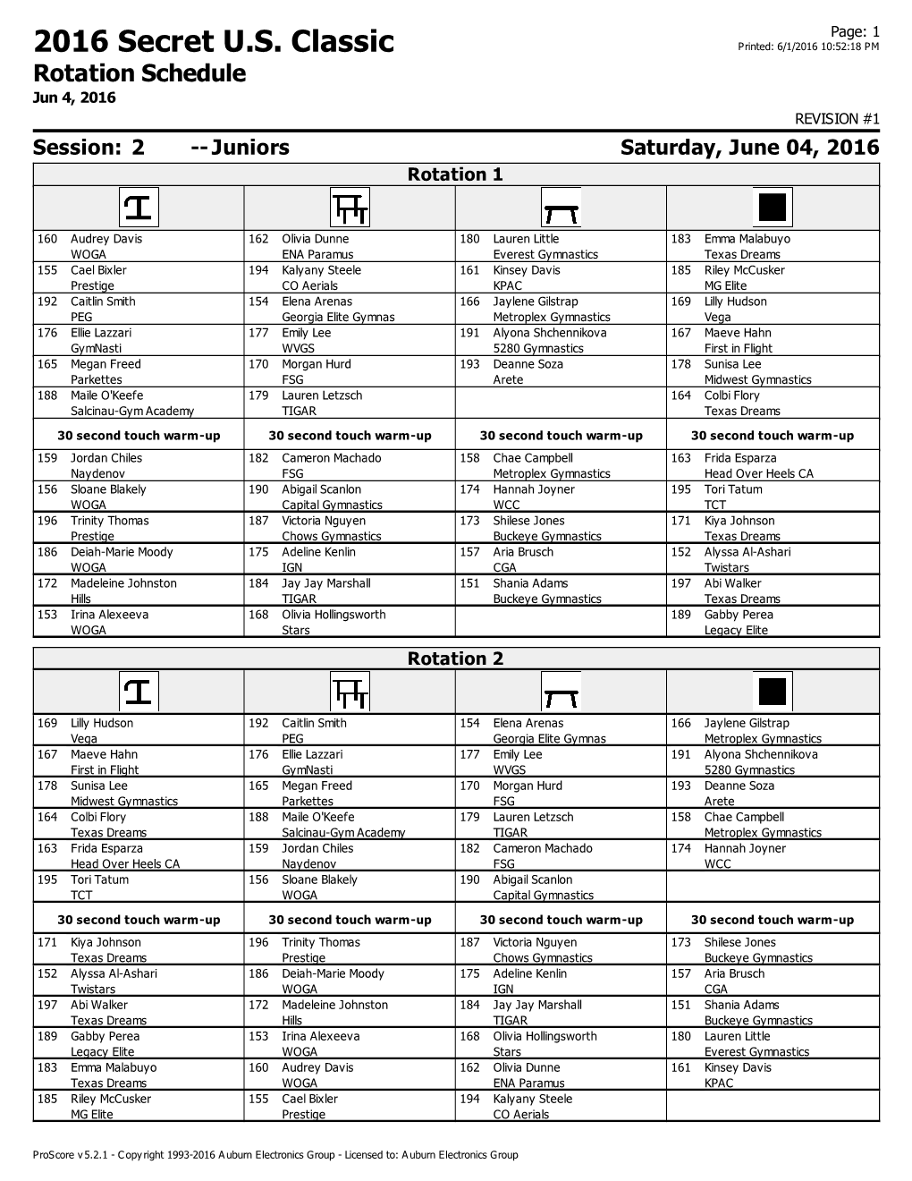 2016 Secret U.S. Classic Printed: 6/1/2016 10:52:18 PM Rotation Schedule Jun 4, 2016 REVISION #1 Session: 2 -- Juniors Saturday, June 04, 2016 Rotation 1