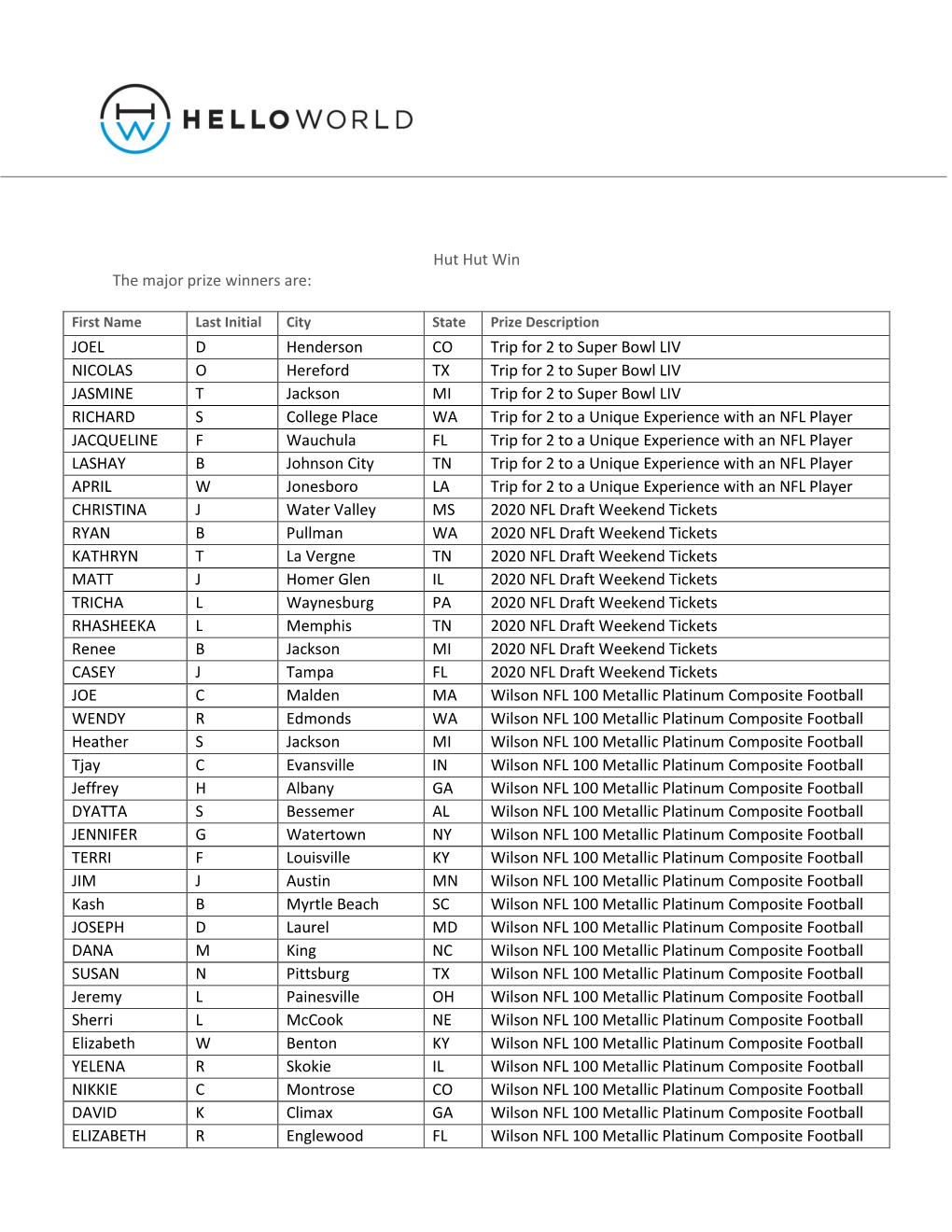 JOEL D Henderson CO Trip for 2 to Super Bowl LIV NICOLAS O