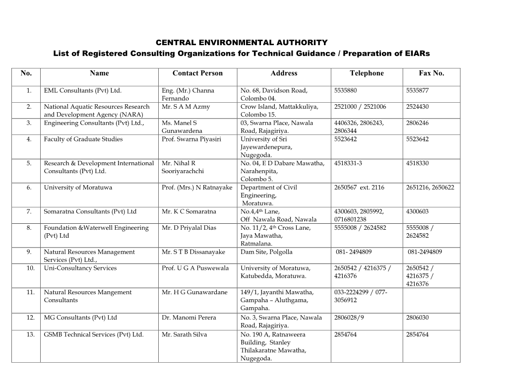 CENTRAL ENVIRONMENTAL AUTHORITY List of Registered Consulting Organizations for Technical Guidance / Preparation of Eiars