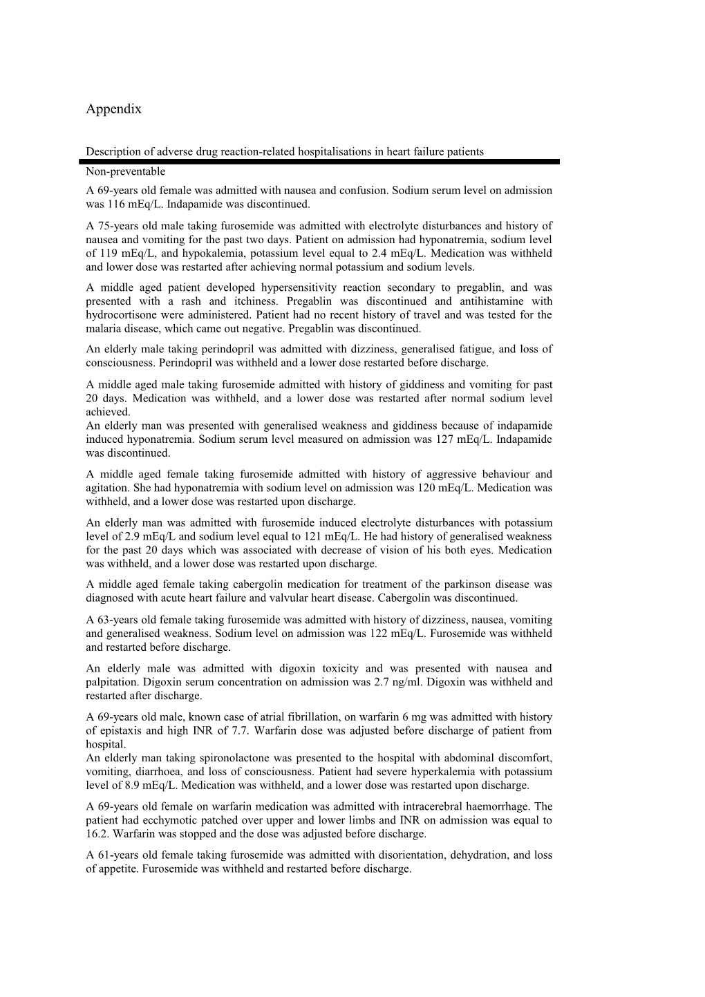 Description of Adverse Drug Reaction-Related Hospitalisations in Heart Failure Patients