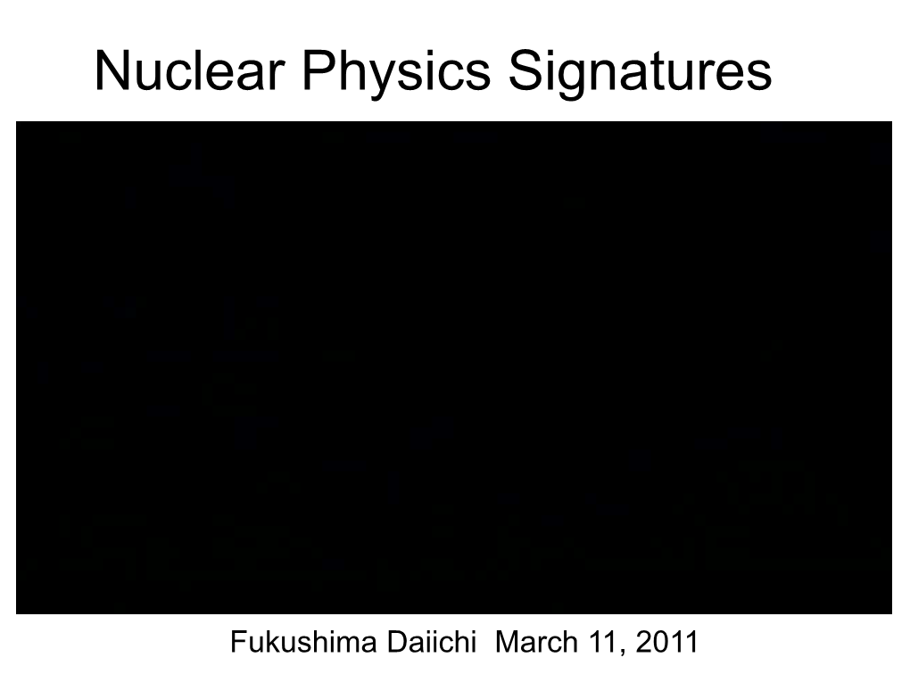 Nuclear Physics Signatures