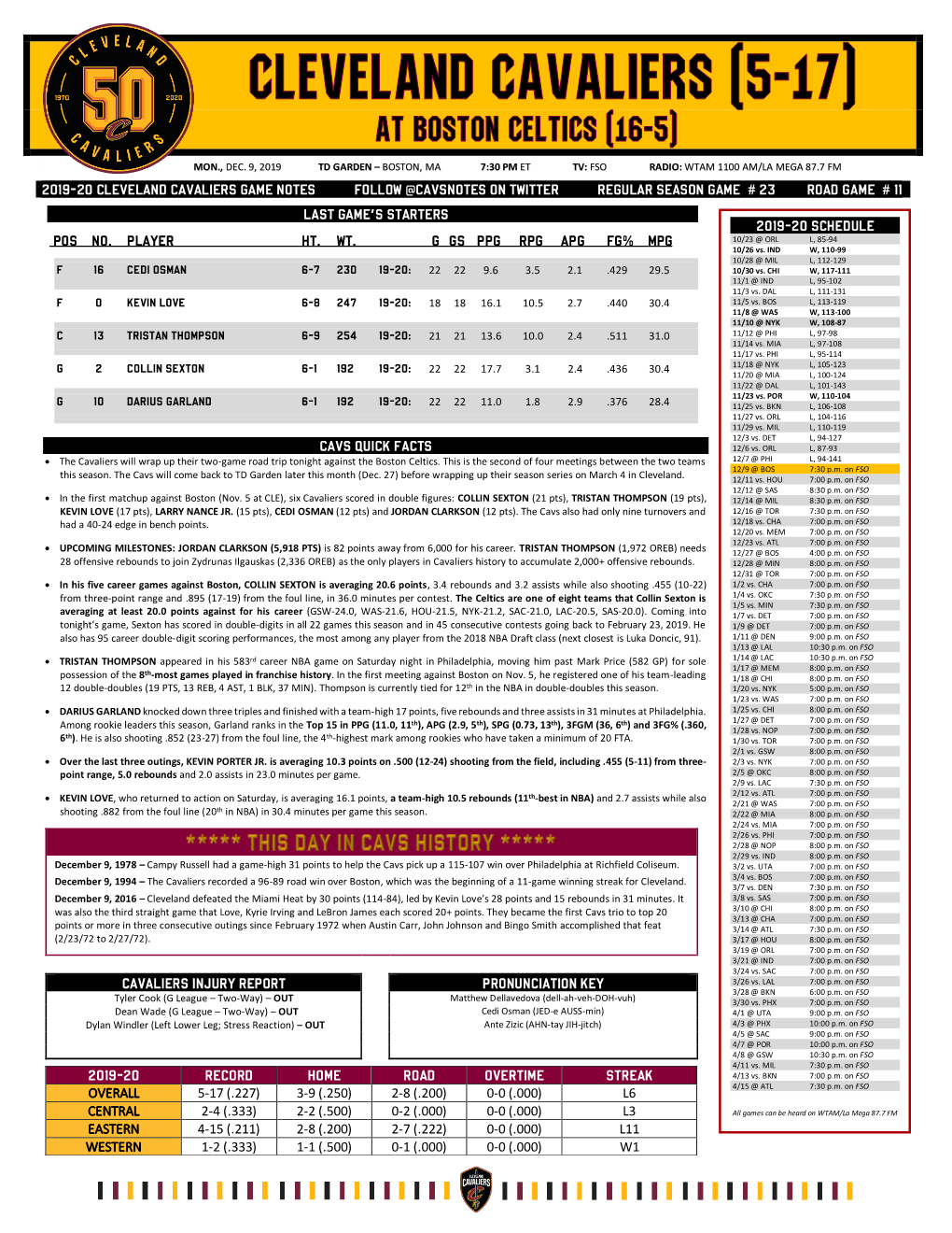 2019-20 Cleveland Cavaliers Game Notes Follow @Cavsnotes on Twitter Regular Season Game # 23 Road Game # 11