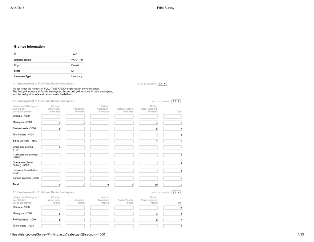 3/14/2018 Print Survey 1/13 Grantee Information