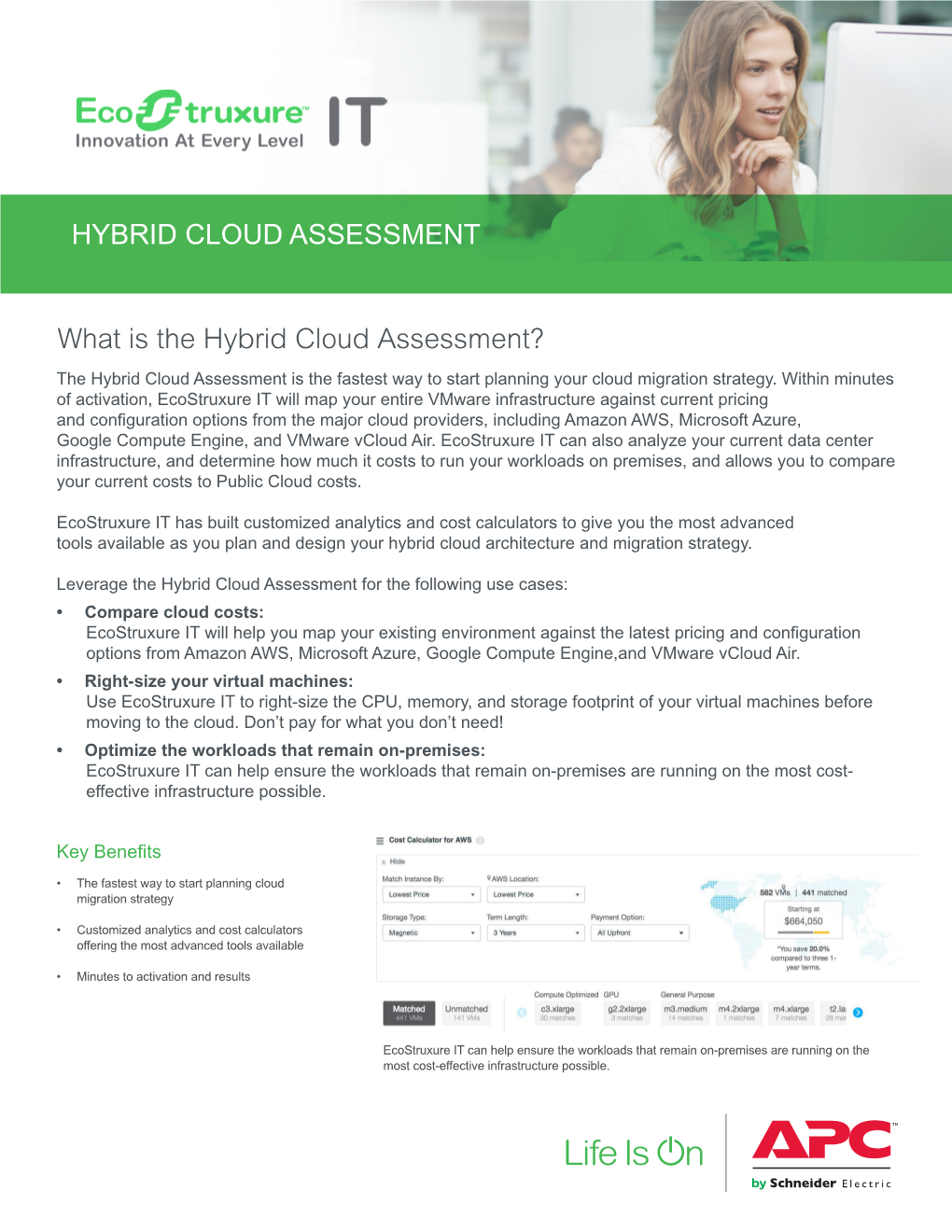 What Is the Hybrid Cloud Assessment? the Hybrid Cloud Assessment Is the Fastest Way to Start Planning Your Cloud Migration Strategy