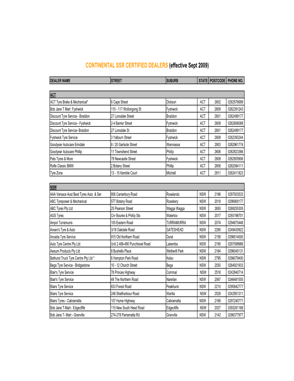 CONTINENTAL SSR CERTIFIED DEALERS (Effective Sept 2009)