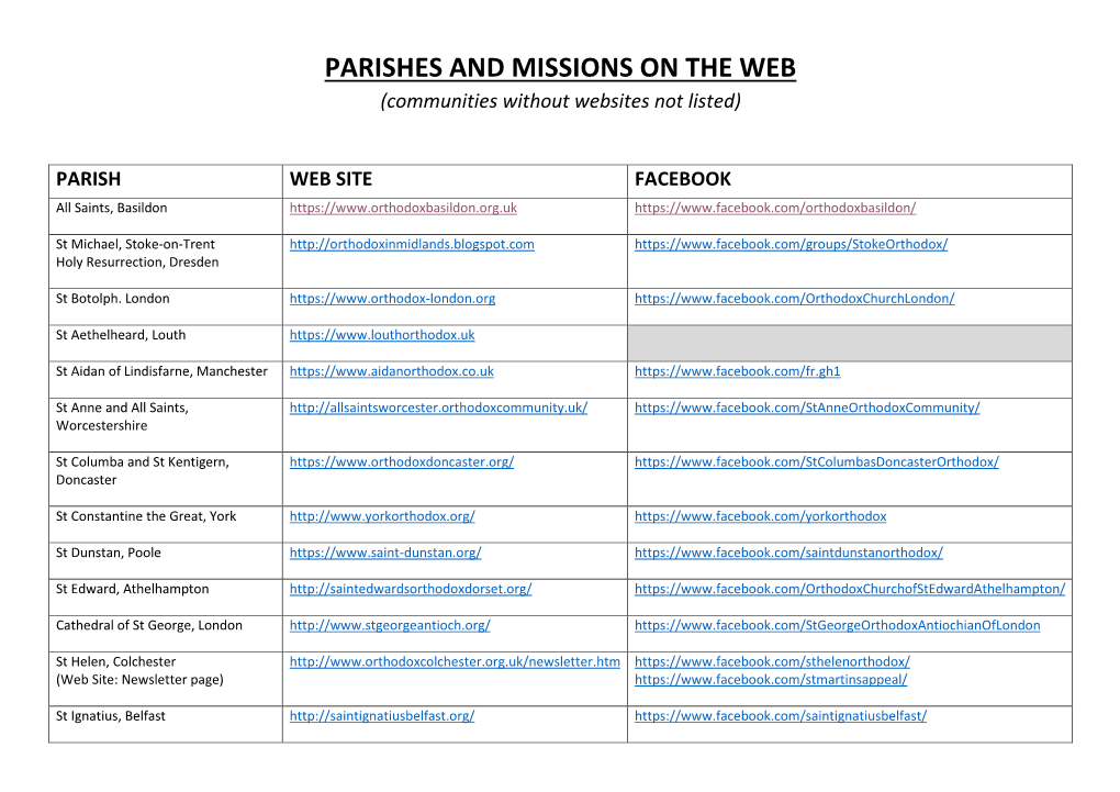 PARISHES and MISSIONS on the WEB (Communities Without Websites Not Listed)