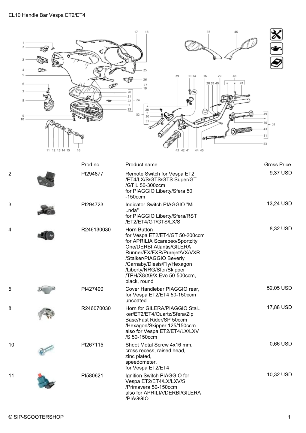 Prod.No. Product Name Gross Price 2 PI294877 Remote Switch for Vespa ET2 /ET4/LX/S/GTS/GTS Super/GT /GT L 50-300Ccm for PIAGGIO