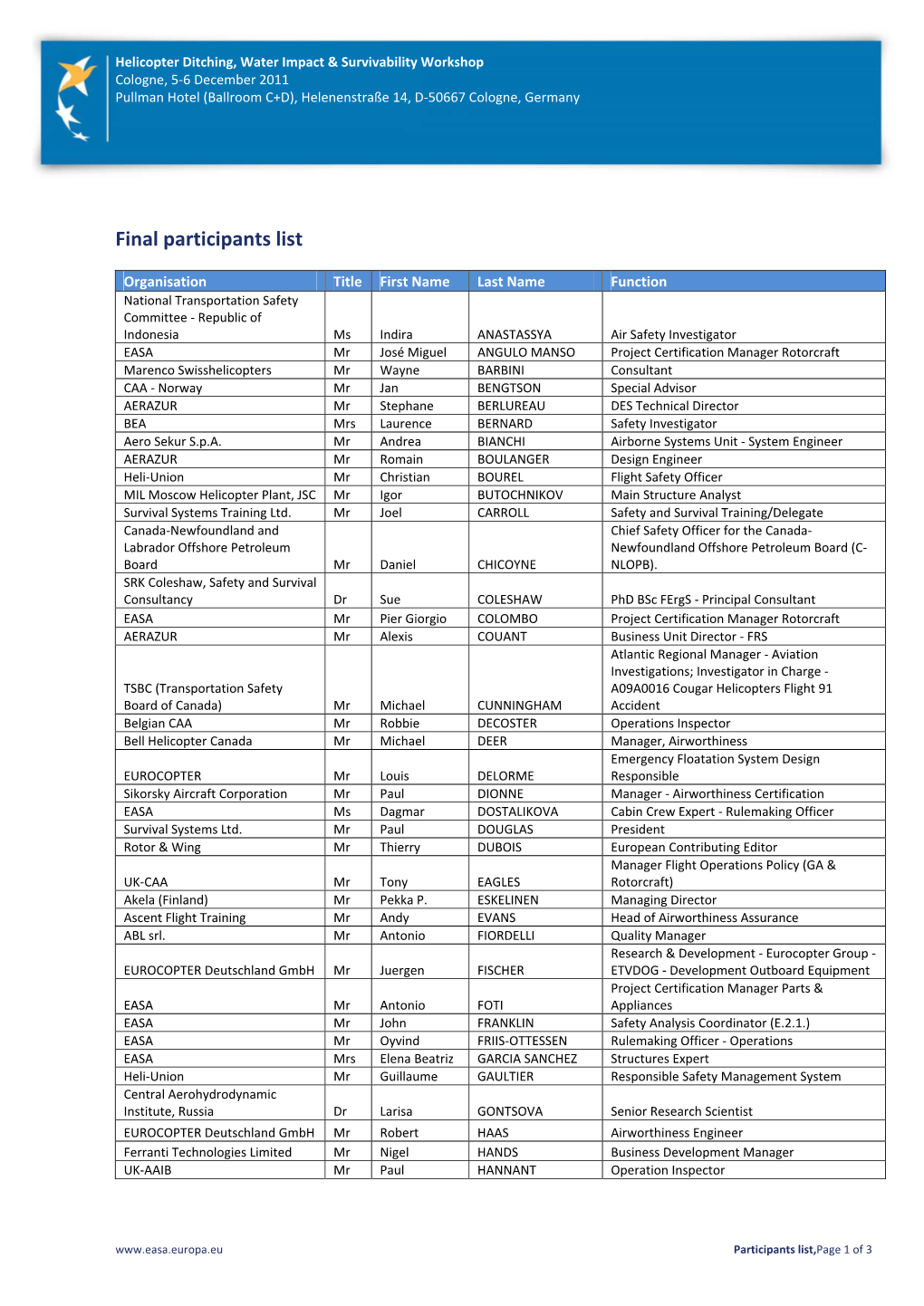 Final Participants List