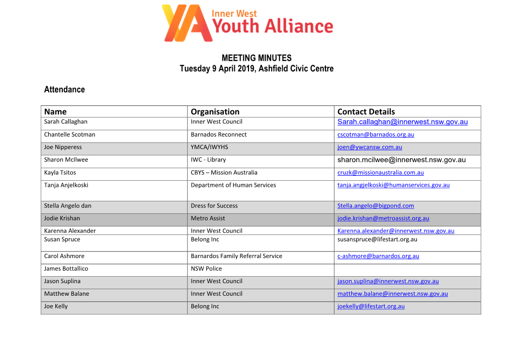 MEETING MINUTES Tuesday 9 April 2019, Ashfield Civic Centre Attendance Name Organisation Contact Details