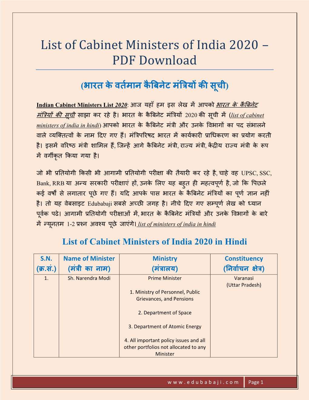 List of Cabinet Ministers of India 2020 – PDF Download