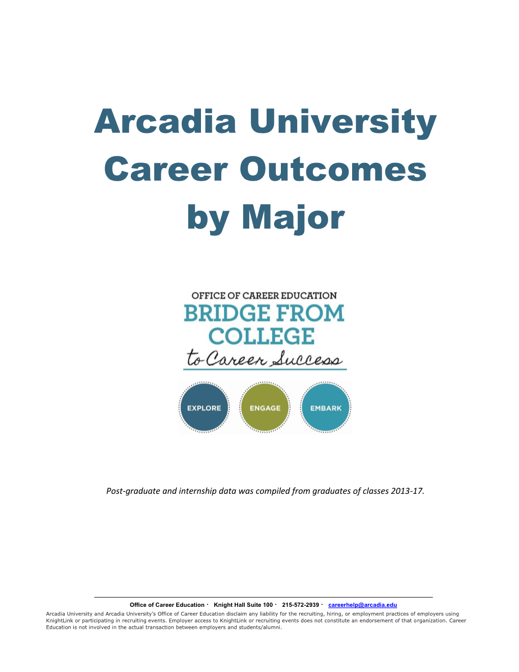 Arcadia University Career Outcomes by Major