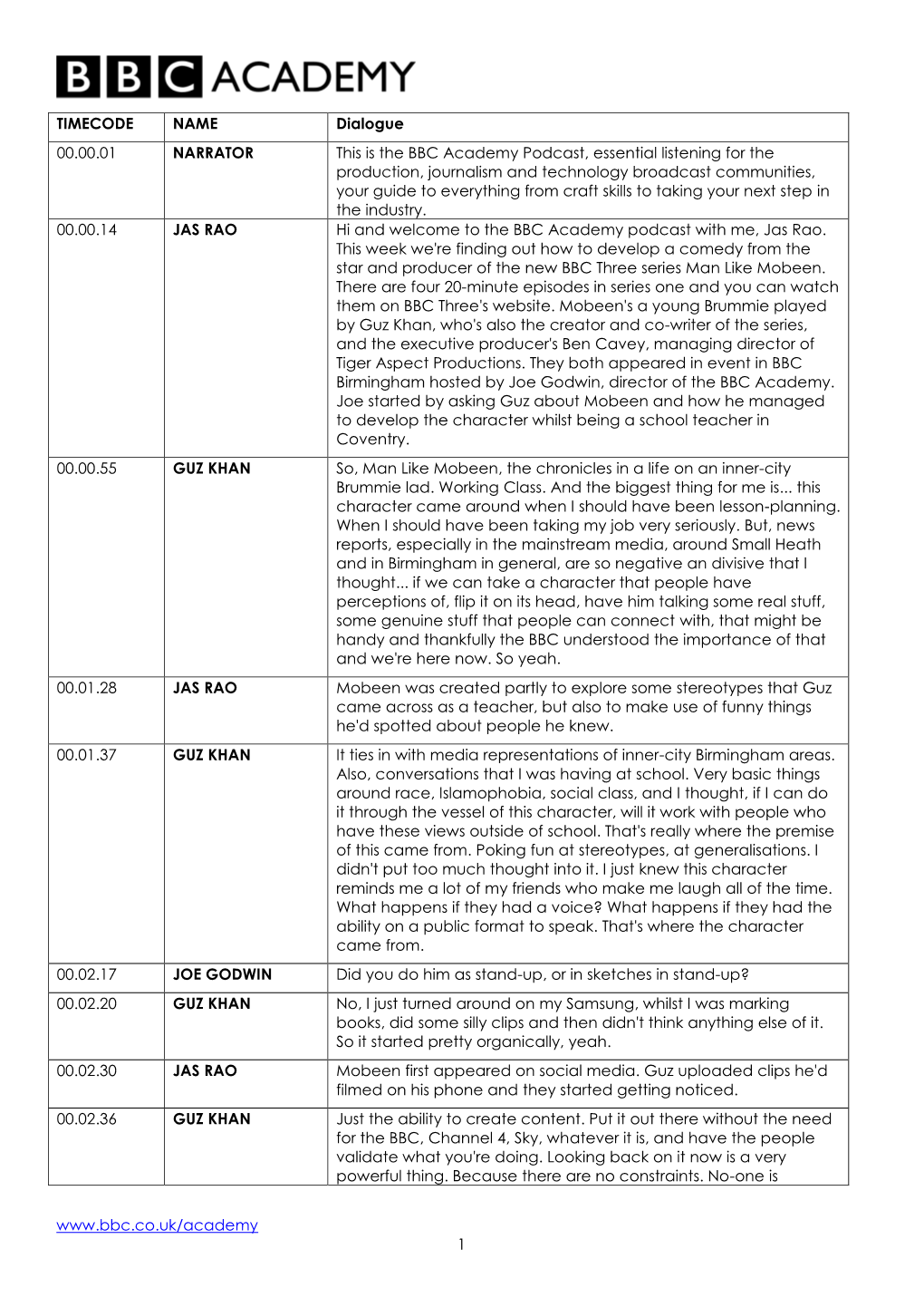 Man Like Mobeen Transcript