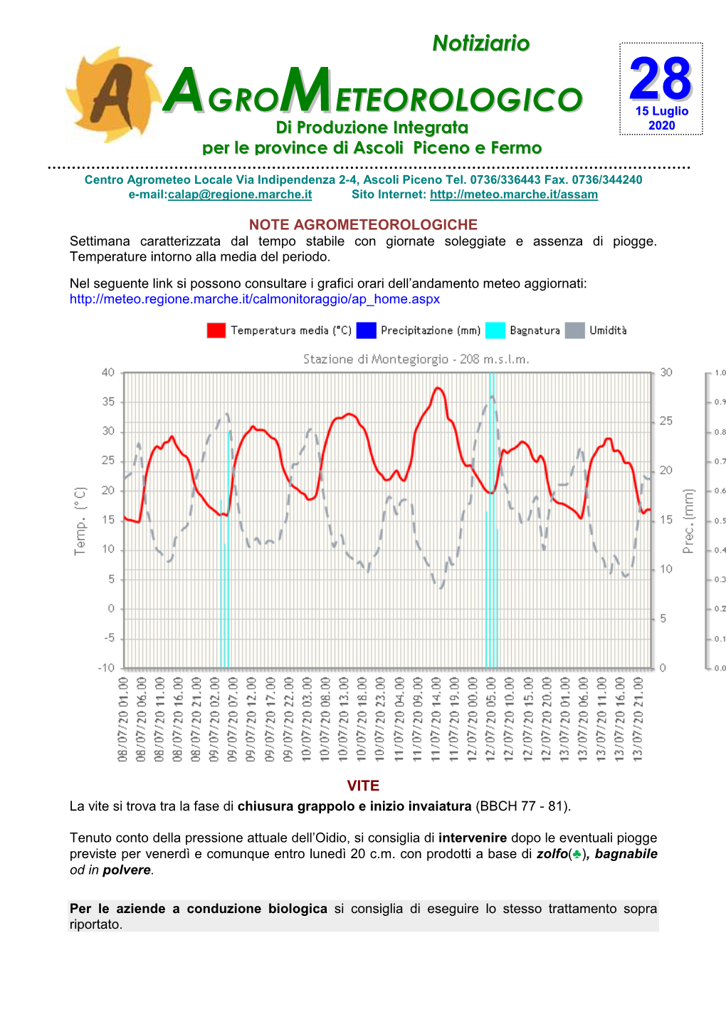 Agro Meteorologico