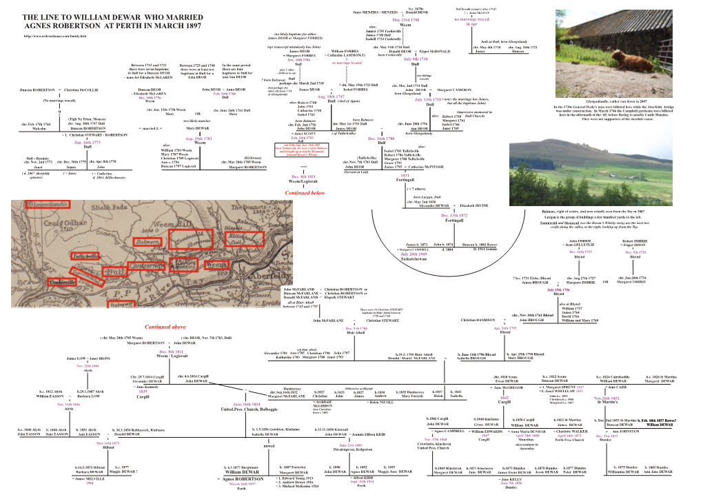 The Line to William Dewar Who Married Agnes Robertson