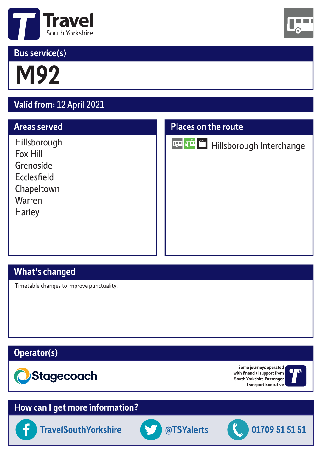 Valid From: 12 April 2021 Bus Service(S) What's Changed Areas Served Hillsborough Fox Hill Grenoside Ecclesfield Chapeltown Wa