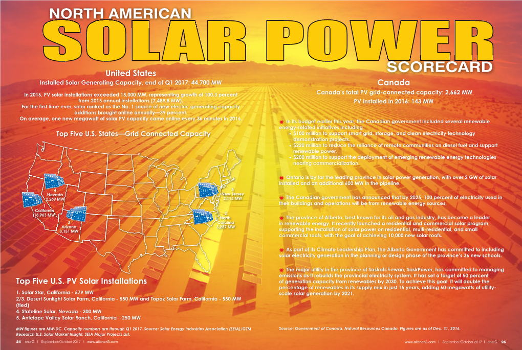 SCORECARD United States Installed Solar Generating Capacity, End of Q1 2017: 44,700 MW Canada