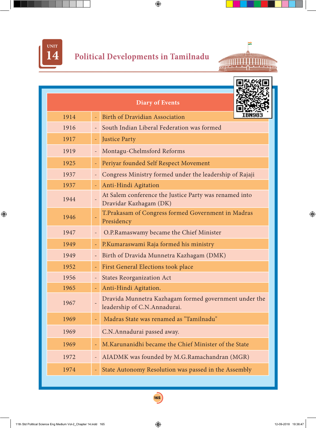 14 Political Developments in Tamilnadu