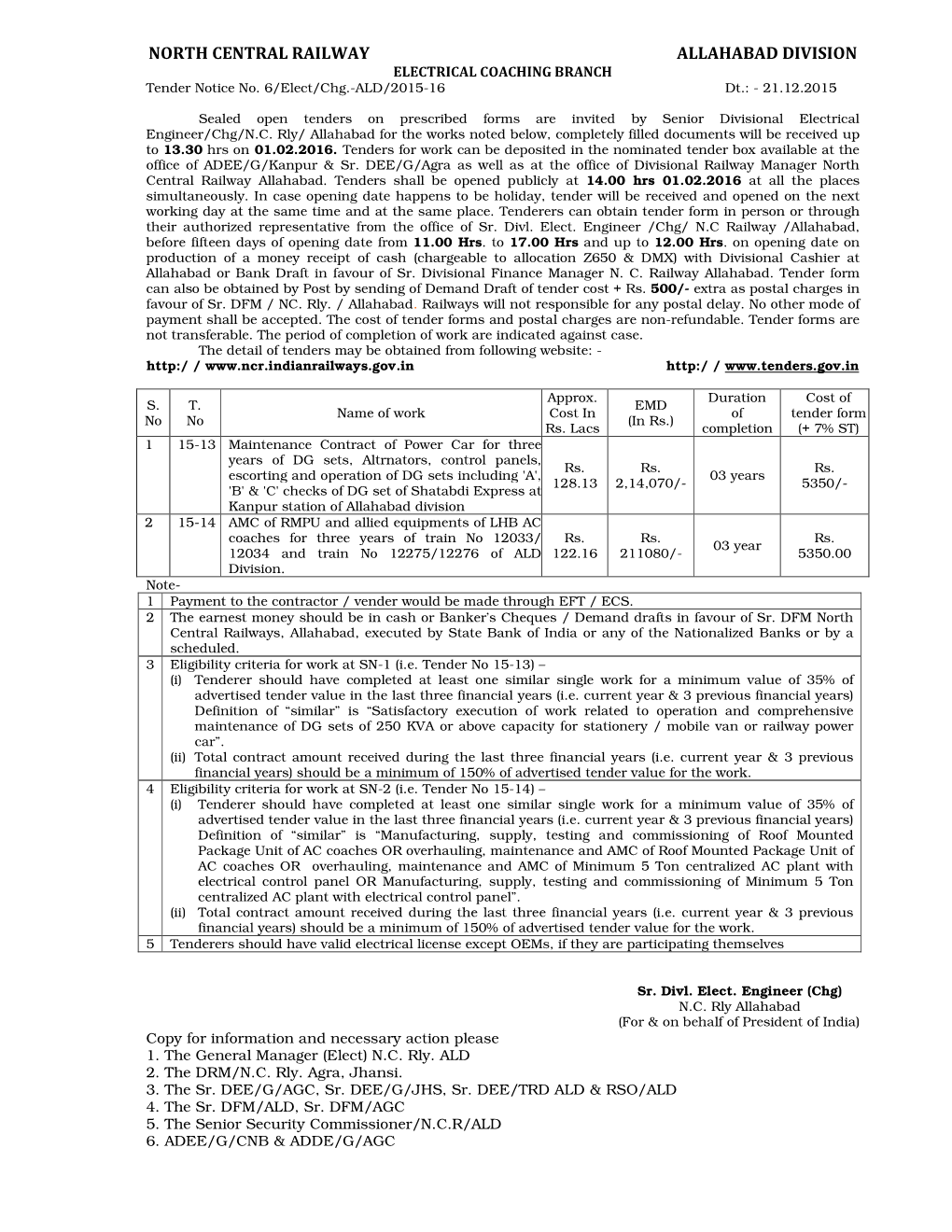 NORTH CENTRAL RAILWAY ALLAHABAD DIVISION ELECTRICAL COACHING BRANCH Tender Notice No