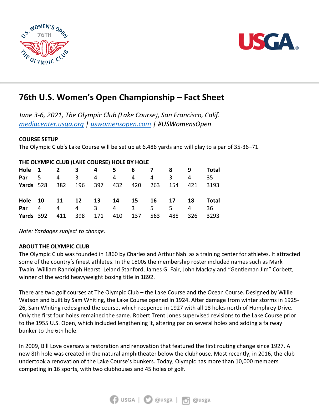 76Th U.S. Women's Open Championship – Fact Sheet