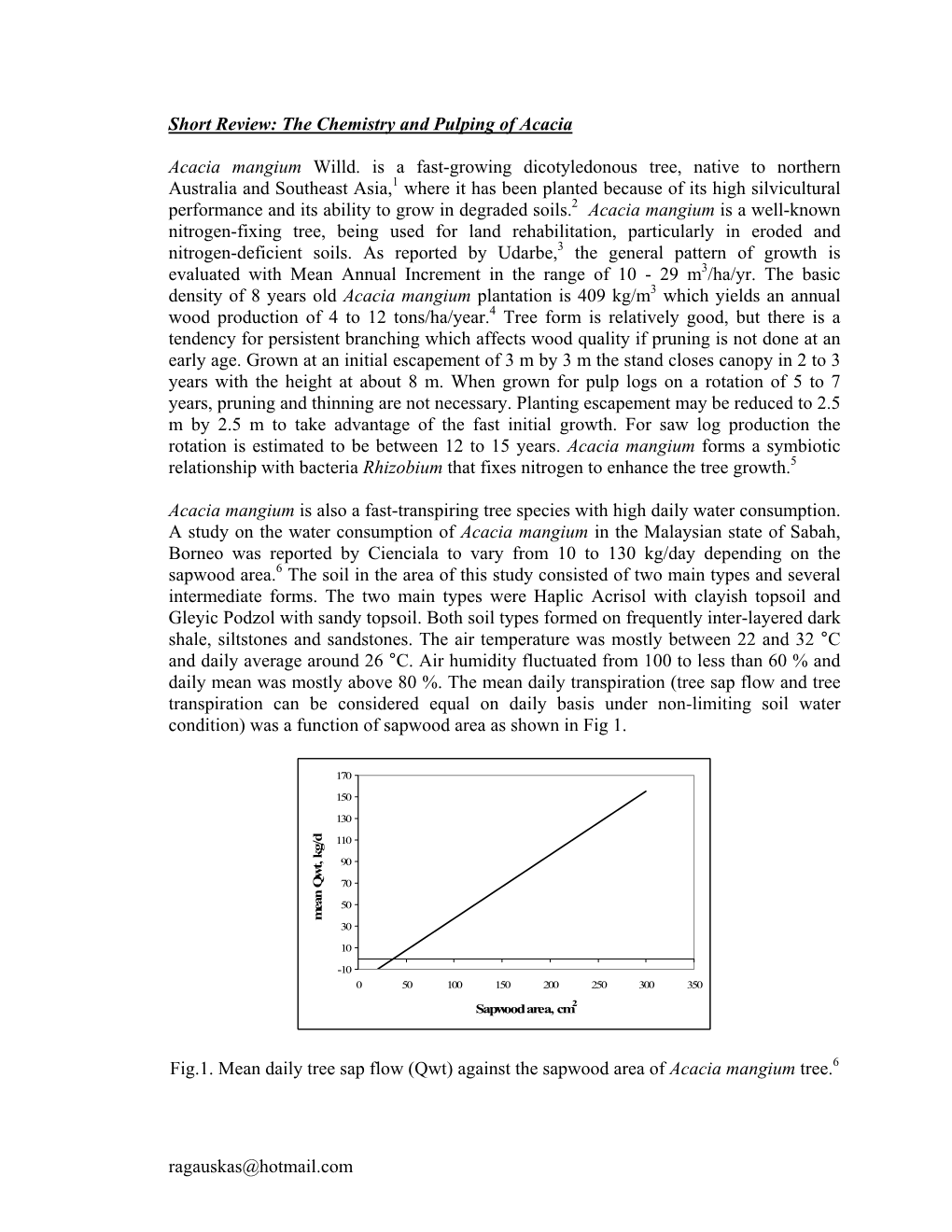 The Chemistry and Pulping of Acacia