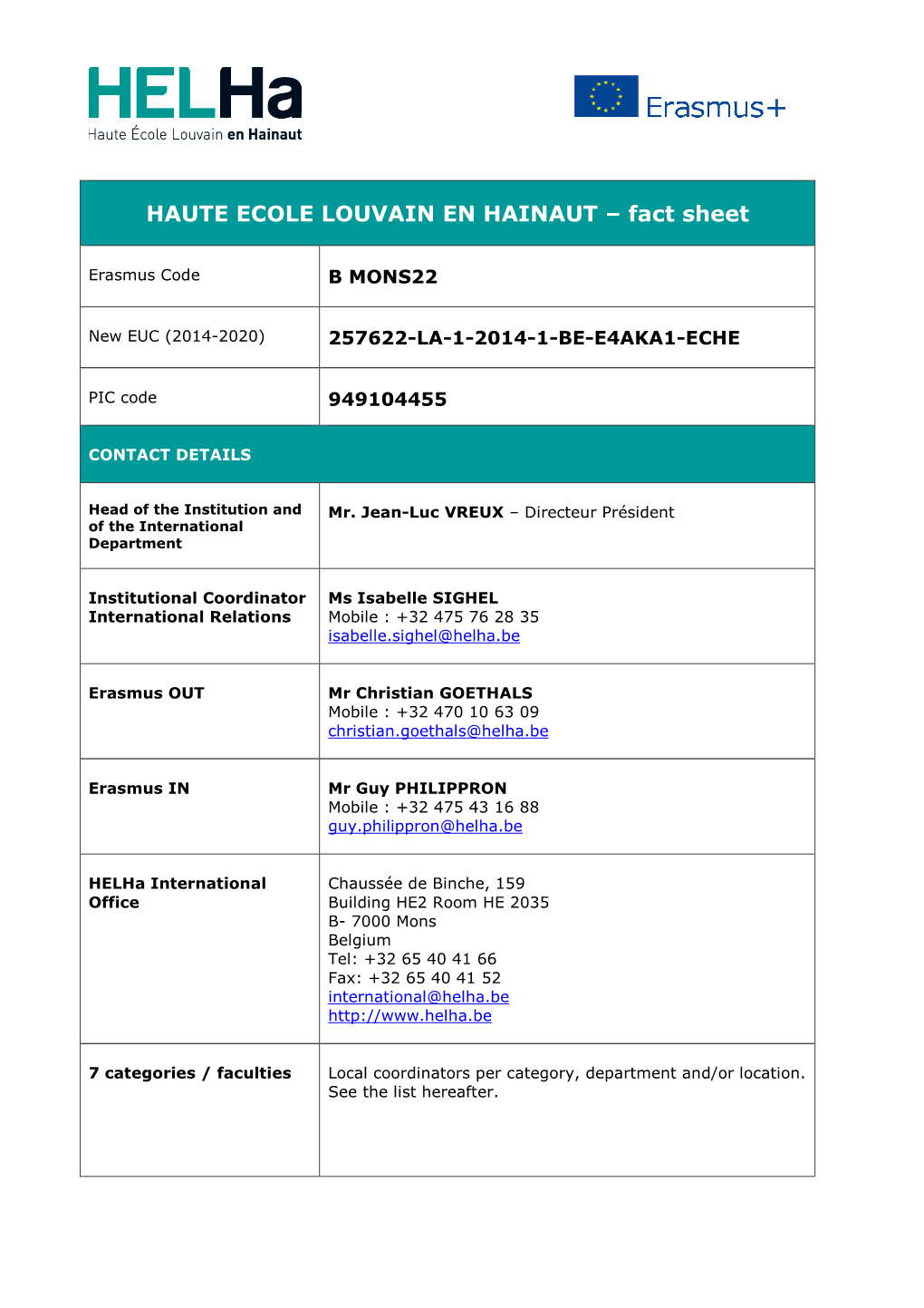 HAUTE ECOLE LOUVAIN EN HAINAUT – Fact Sheet