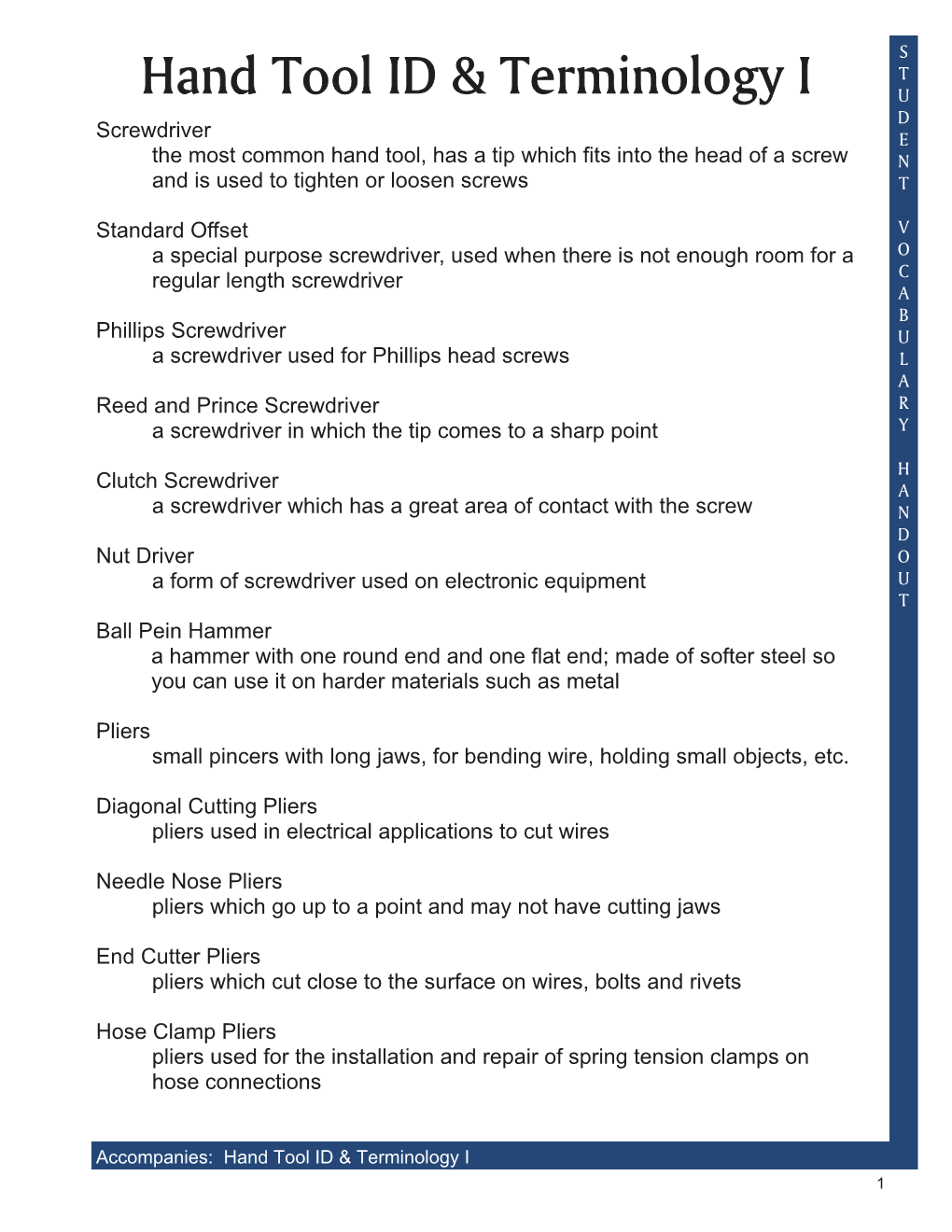 Hand Tool ID & Terminology I