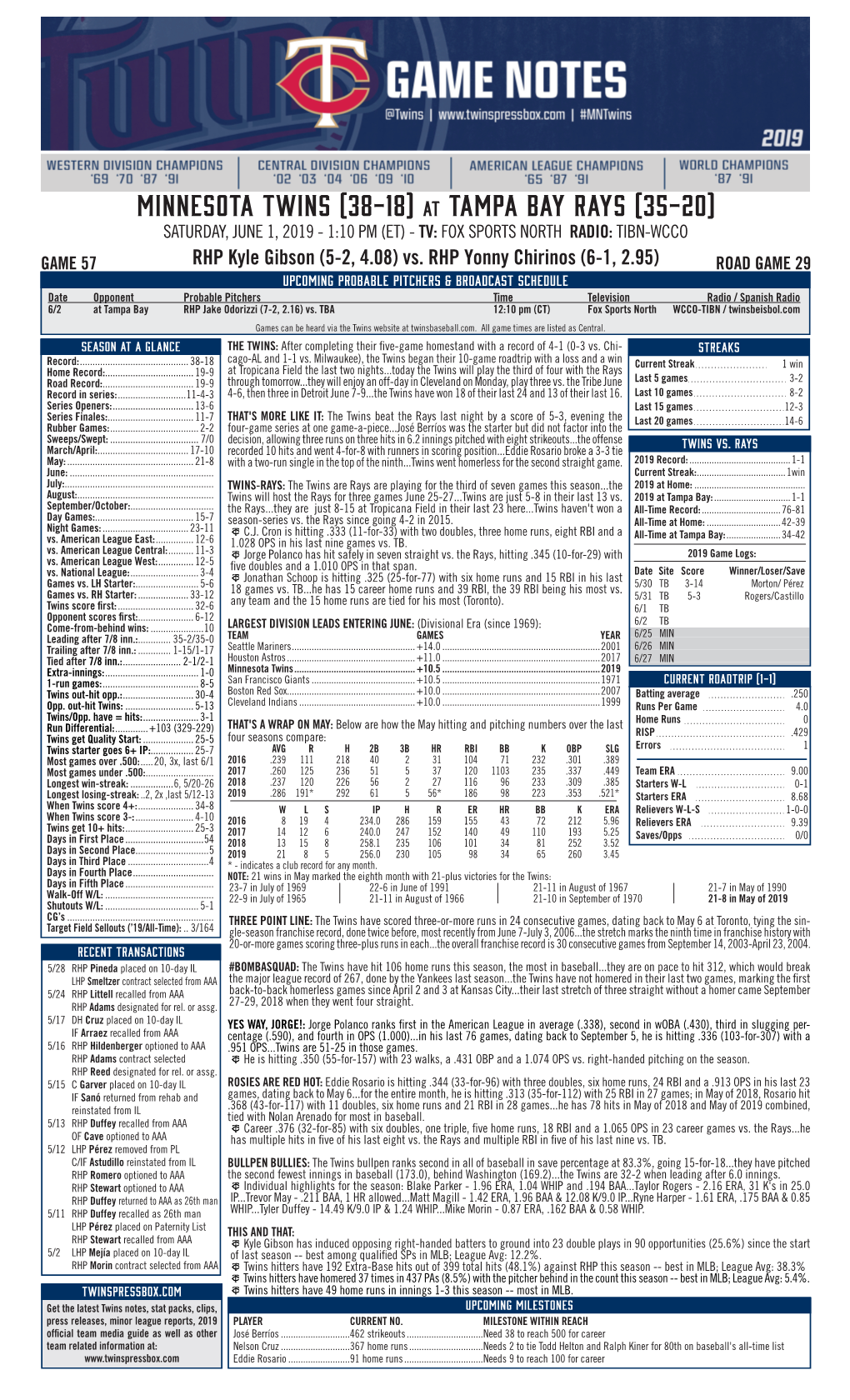 MINNESOTA TWINS (38-18) at TAMPA BAY RAYS (35-20) SATURDAY, JUNE 1, 2019 - 1:10 PM (ET) - TV: FOX SPORTS NORTH RADIO: TIBN-WCCO GAME 57 RHP Kyle Gibson (5-2, 4.08) Vs