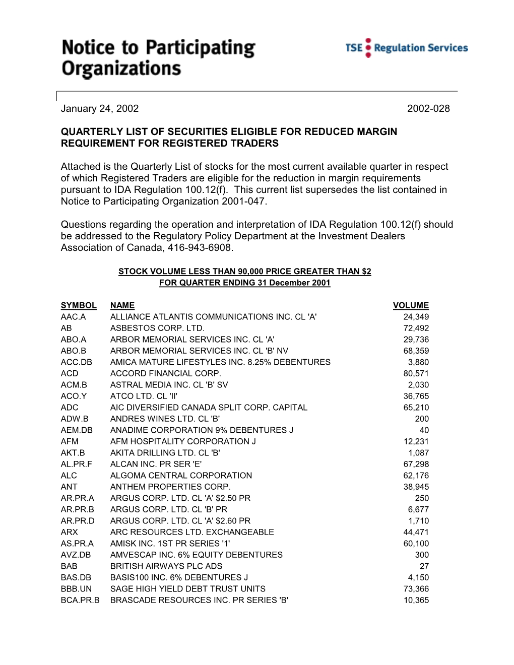 January 24, 2002 2002-028 QUARTERLY LIST of SECURITIES