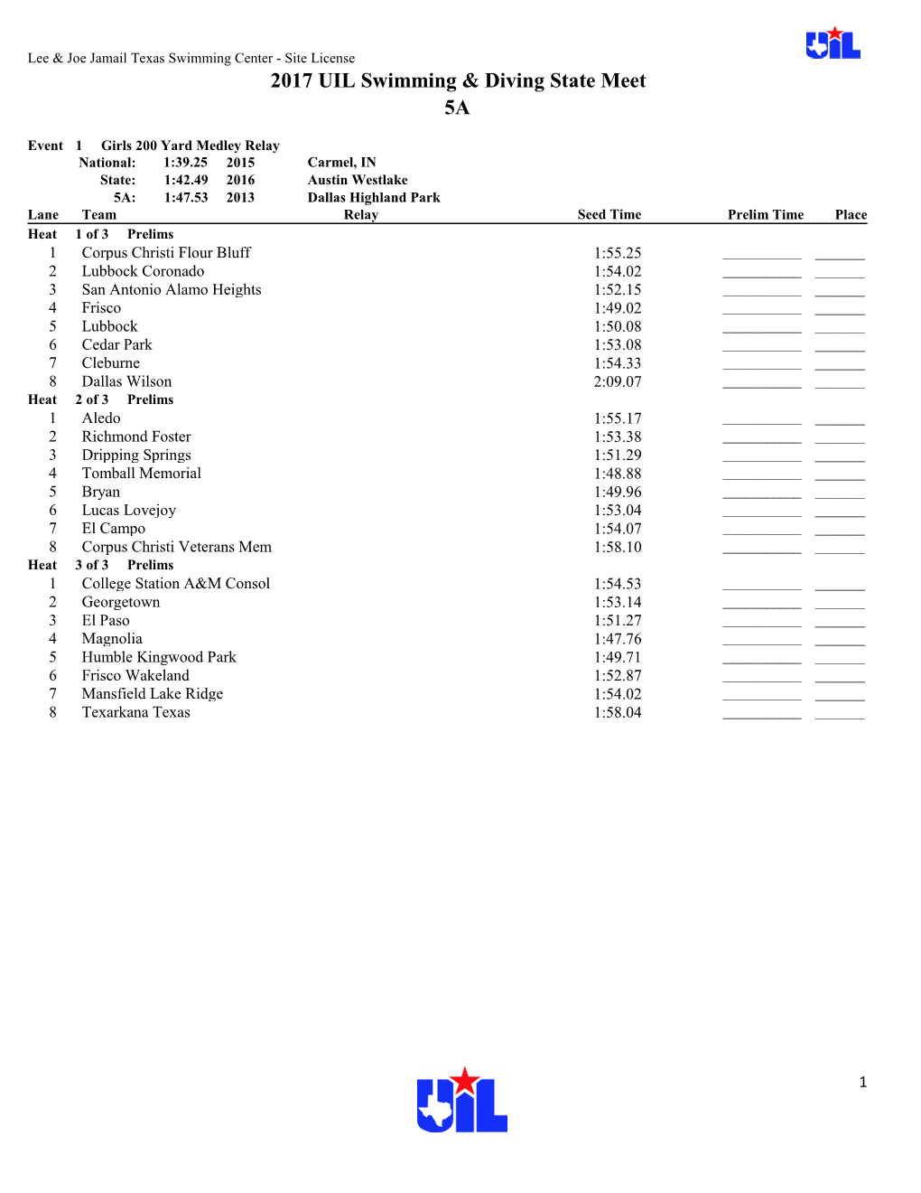 2017 UIL Swimming & Diving State Meet 5A