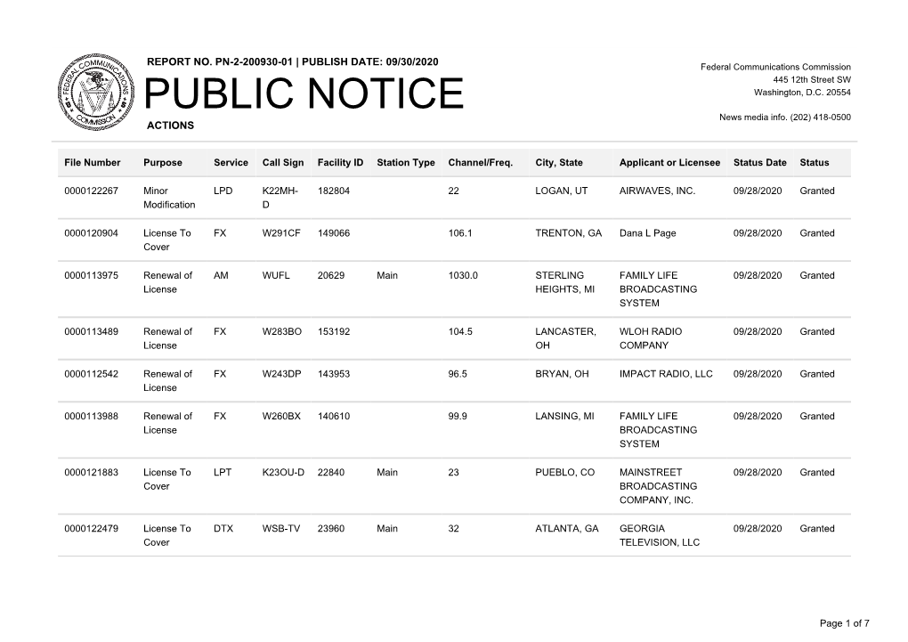 Public Notice >> Licensing and Management System Admin >>