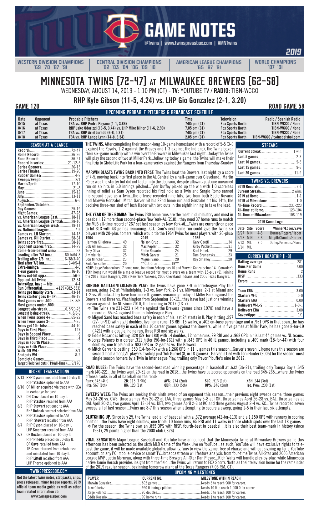 Twins Notes, 8-14 At